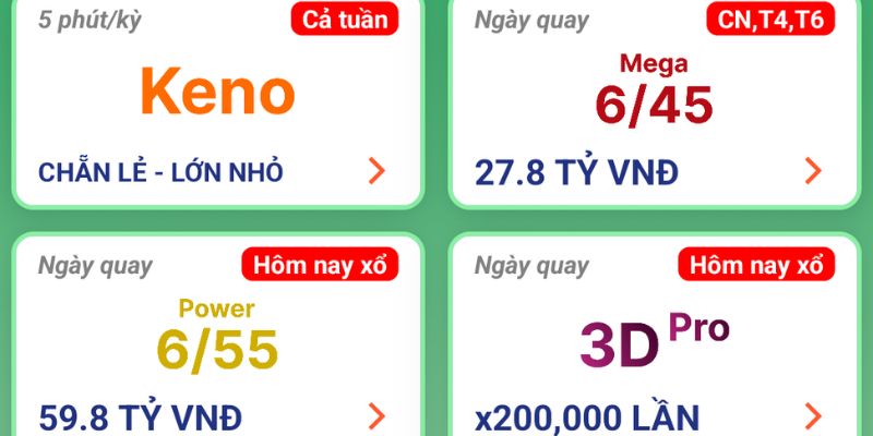 Các loại hình quay xổ số Vietlott dễ hiểu